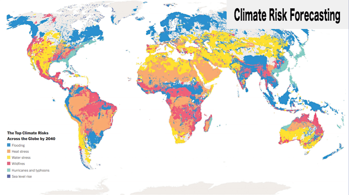 Anticipating the Future of a Changing Planet